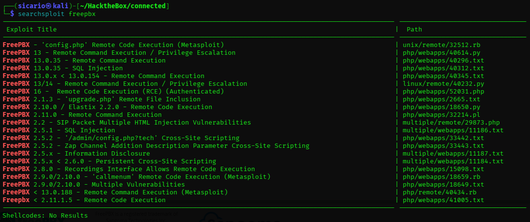 Searchsploit FreePBX
